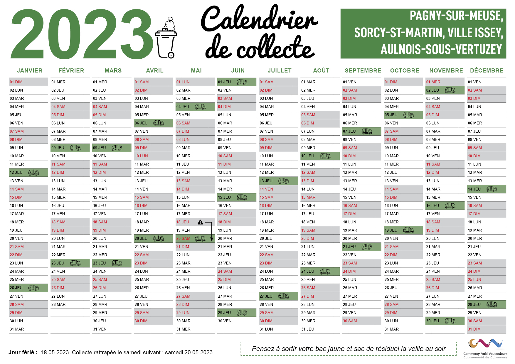 Collecte poubelles debut 2022